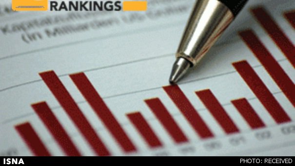 تصویر کوچک