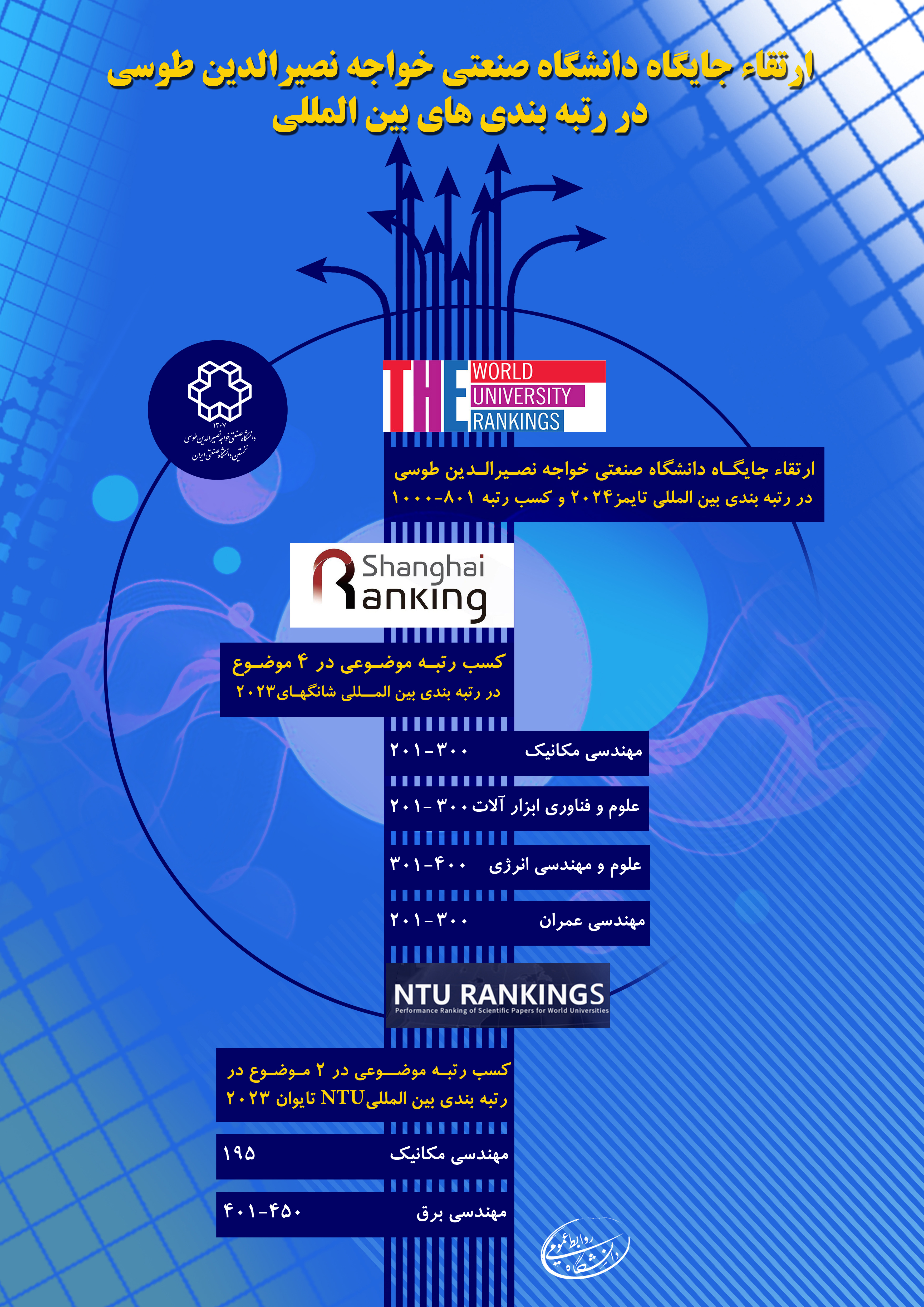 صورة مصغّرة